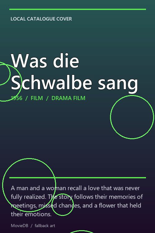 Was die Schwalbe sang poster