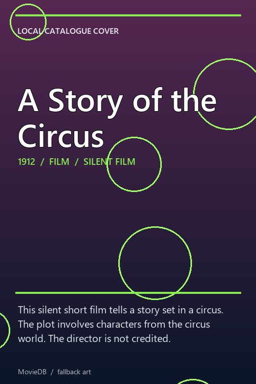 A Story of the Circus poster