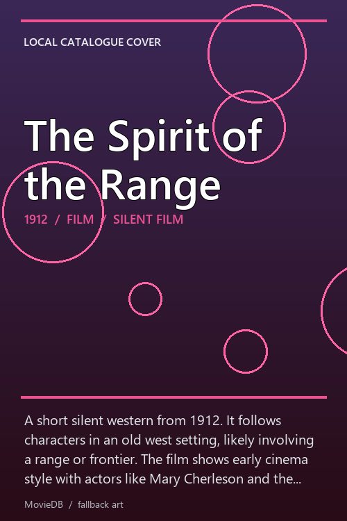 The Spirit of the Range poster