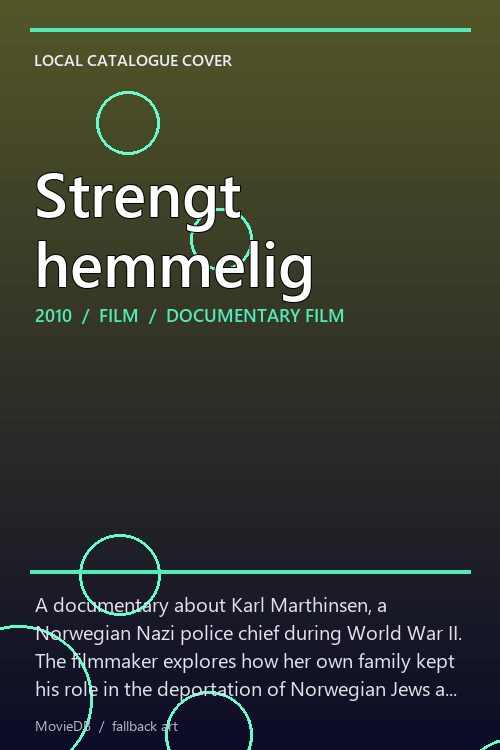 Strengt hemmelig poster