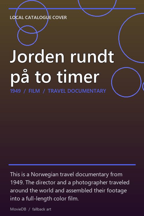 Jorden rundt på to timer poster