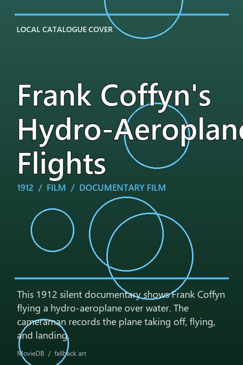 Frank Coffyn's Hydro-Aeroplane Flights poster