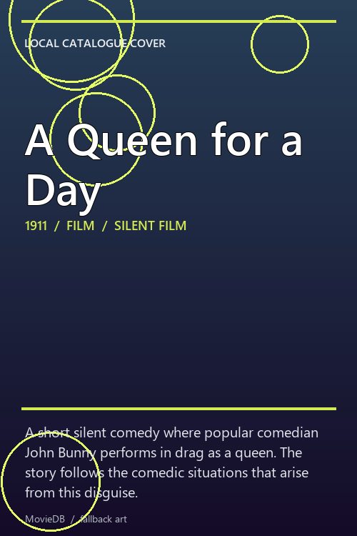 A Queen for a Day poster
