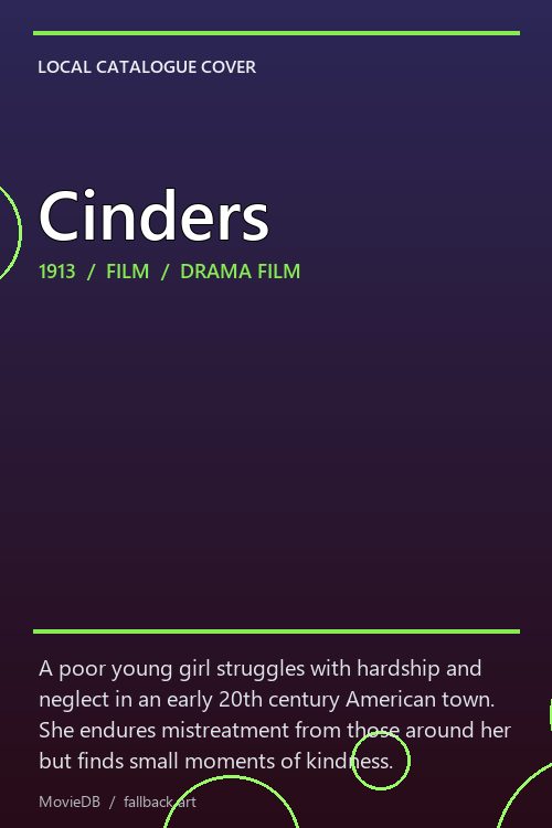 Cinders poster