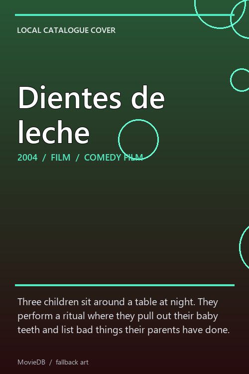 Dientes de leche poster