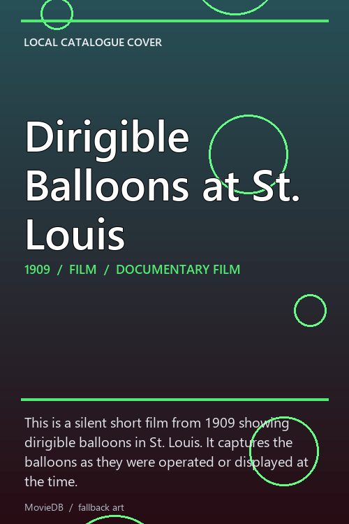 Dirigible Balloons at St. Louis poster