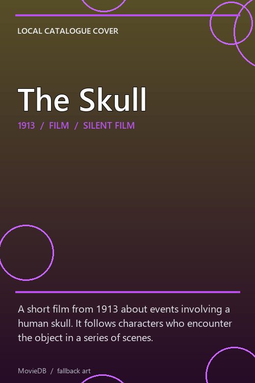 The Skull poster