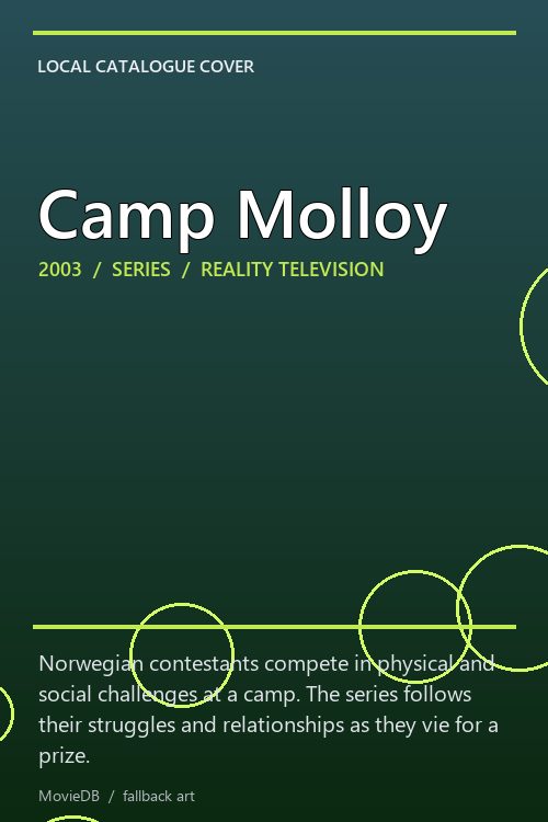 Camp Molloy poster