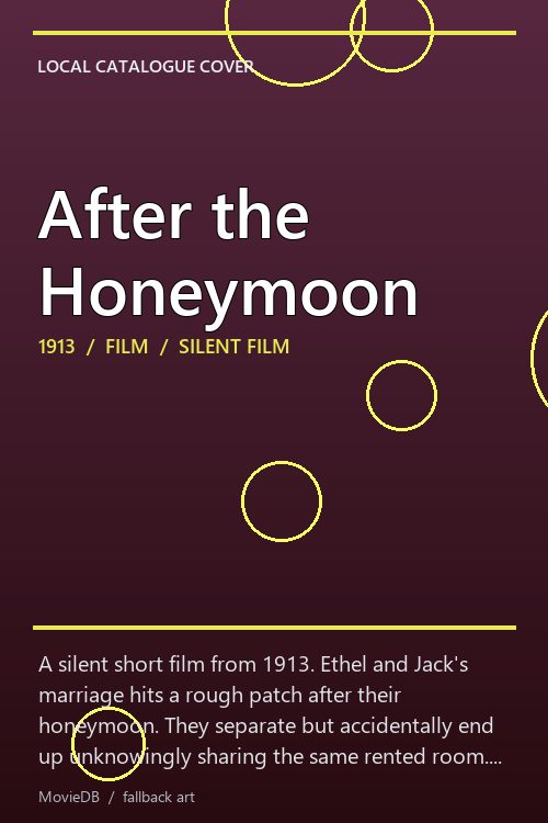 After the Honeymoon poster