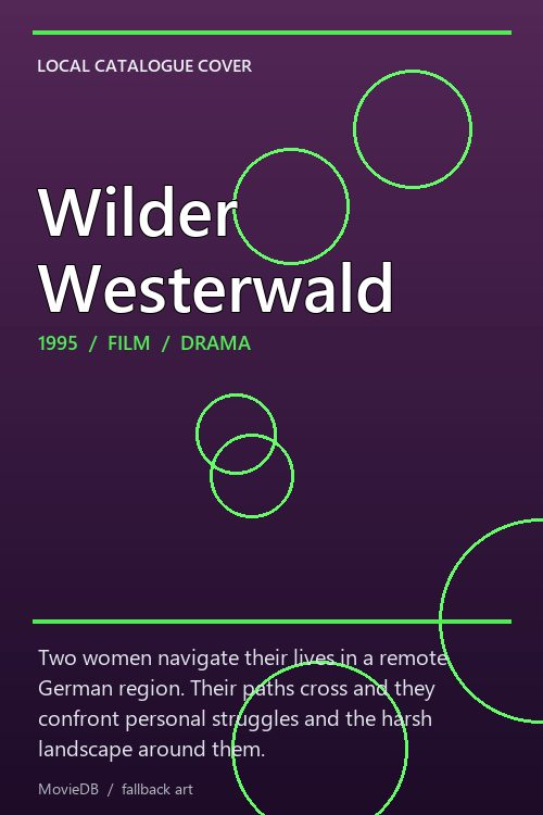 Wilder Westerwald poster