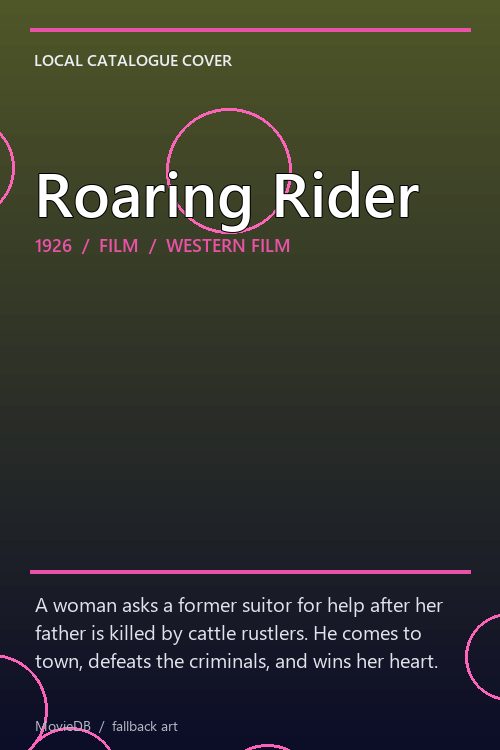 Roaring Rider poster