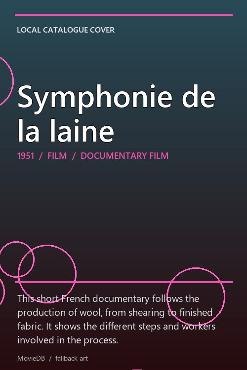 Symphonie de la laine poster