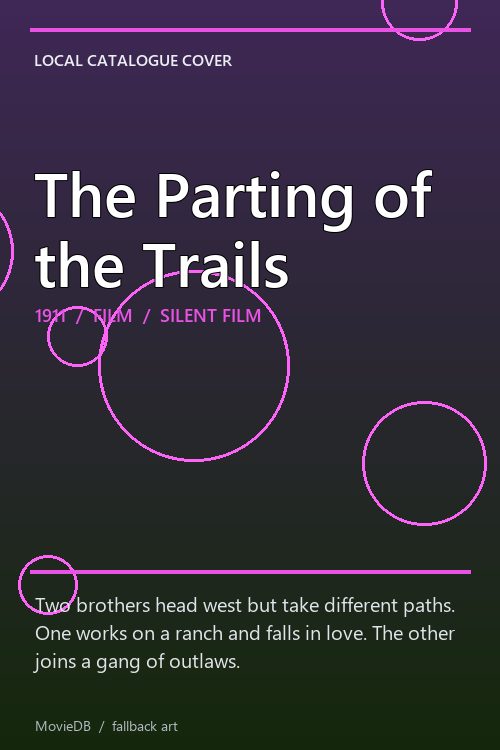 The Parting of the Trails poster