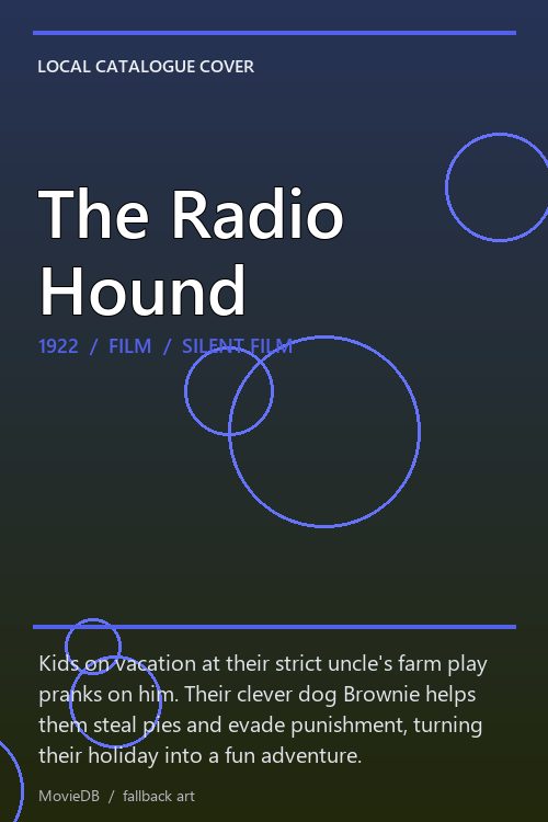 The Radio Hound poster