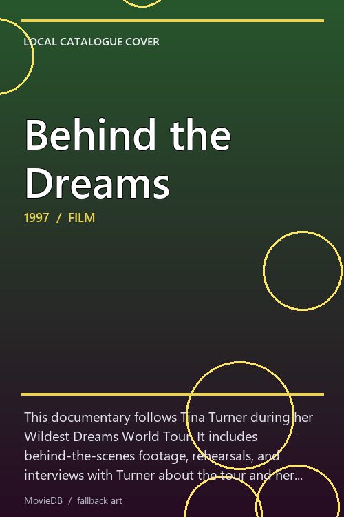 Behind the Dreams poster