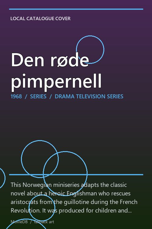 Den røde pimpernell poster