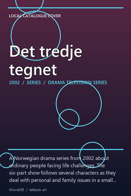 Det tredje tegnet poster