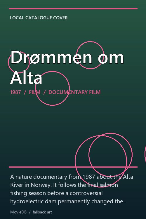 Drømmen om Alta poster