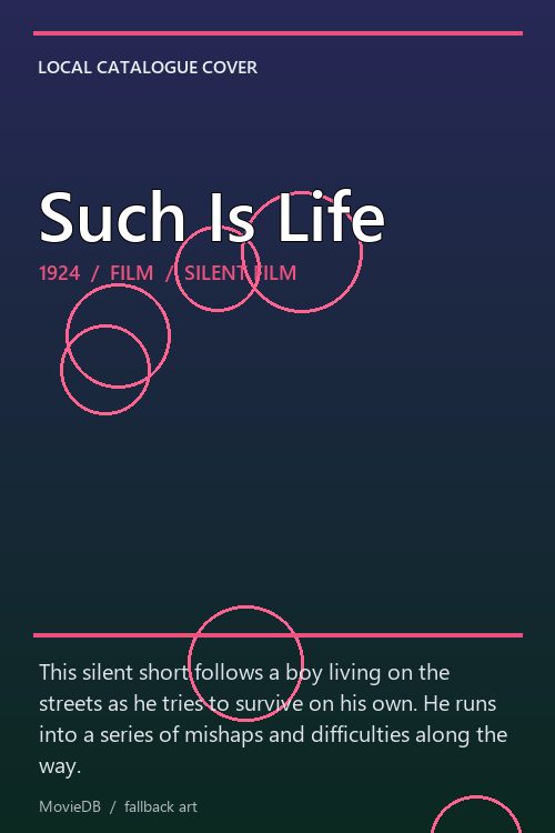Such Is Life poster