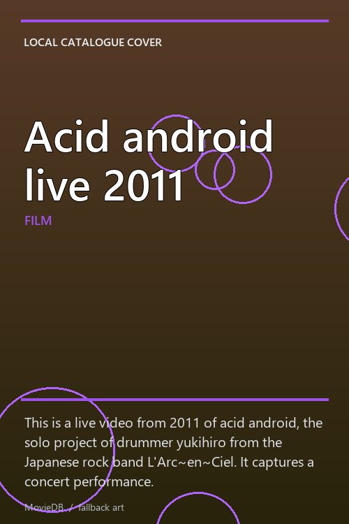 Acid android live 2011 poster