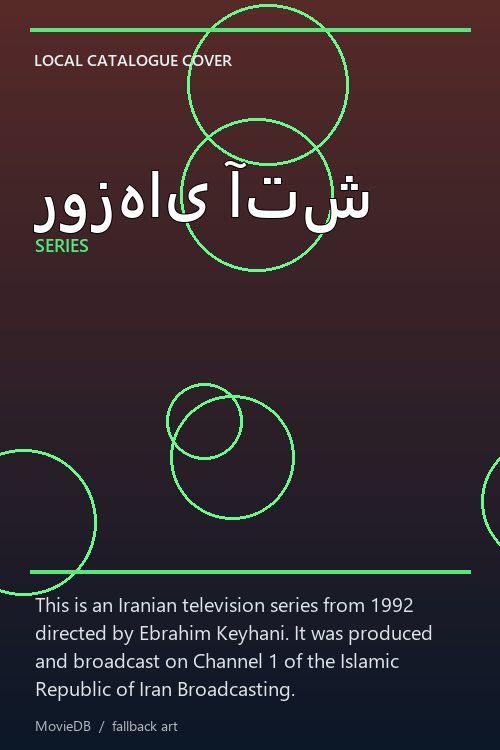 روزهای آتش poster