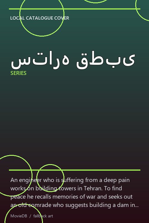 ستاره قطبی poster