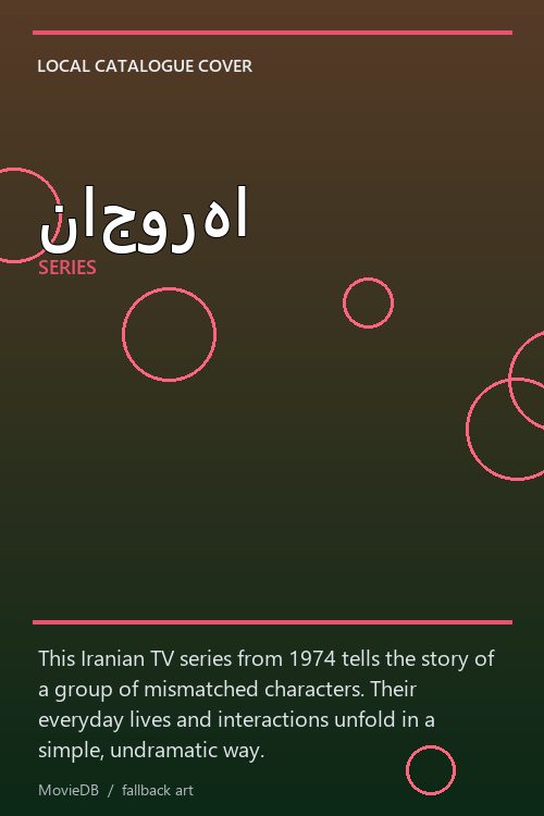 ناجورها poster