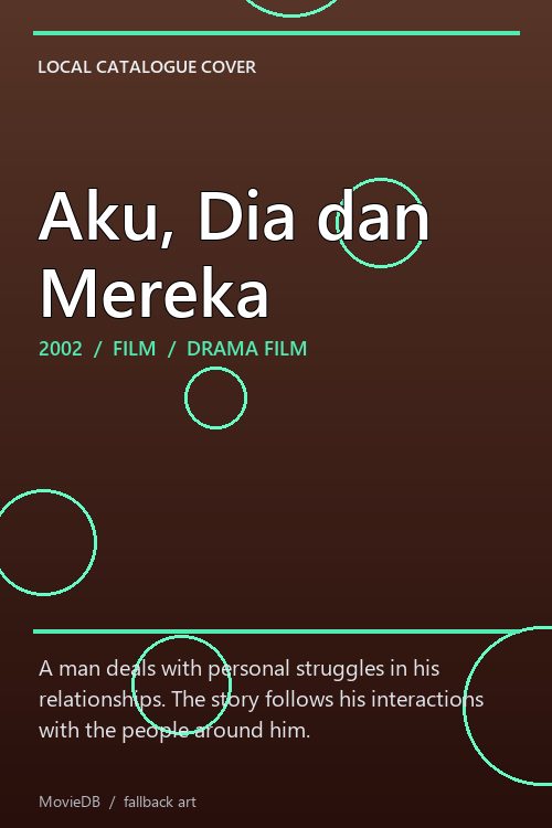 Aku, Dia dan Mereka poster