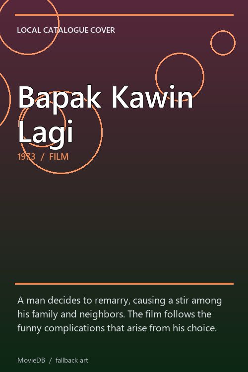Bapak Kawin Lagi poster