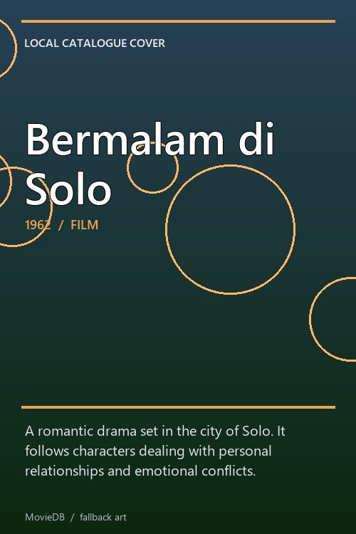 Bermalam di Solo poster