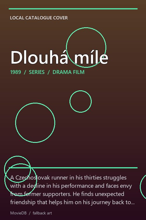 Dlouhá míle poster