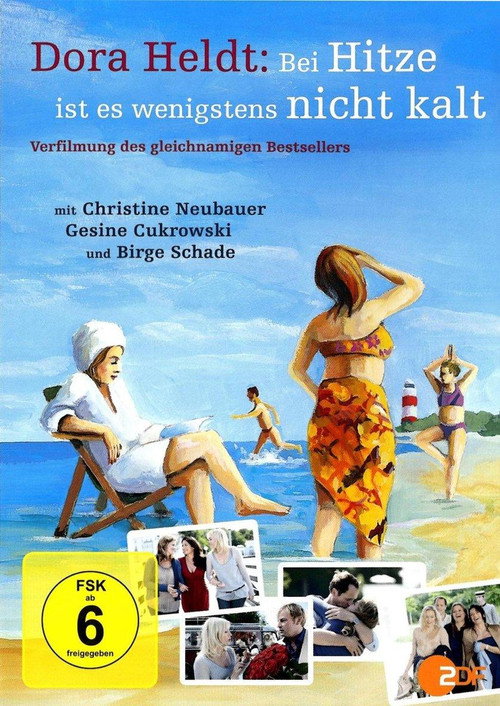 Bei Hitze ist es wenigstens nicht kalt poster