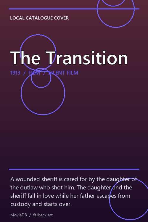 The Transition poster