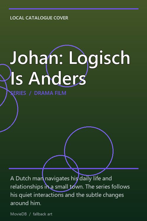 Johan: Logisch Is Anders poster