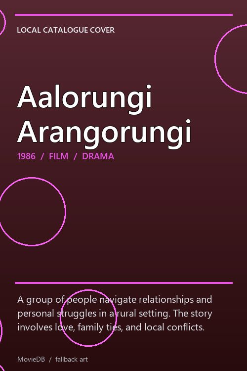 Aalorungi Arangorungi poster