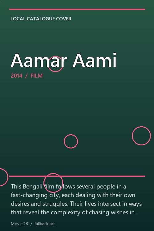 Aamar Aami poster
