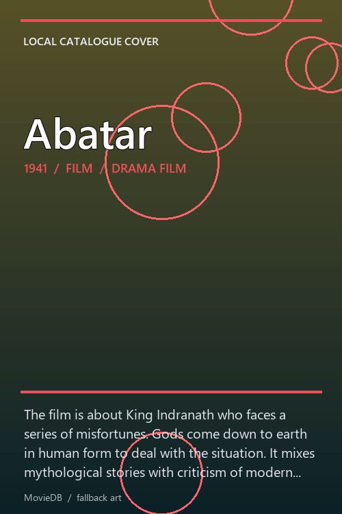 Abatar poster