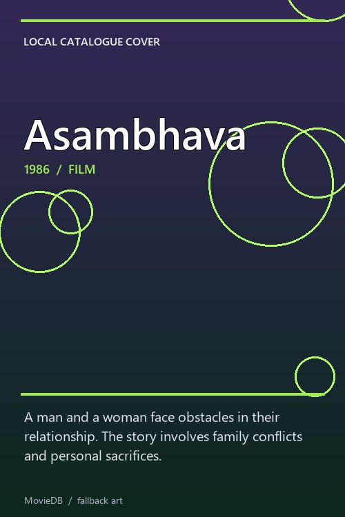 Asambhava poster