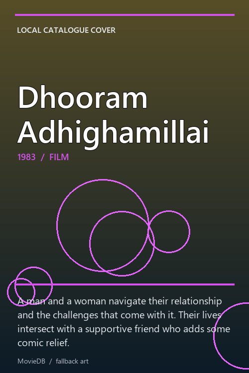 Dhooram Adhighamillai poster