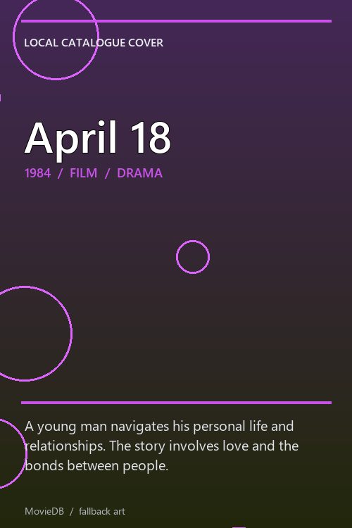April 18 poster