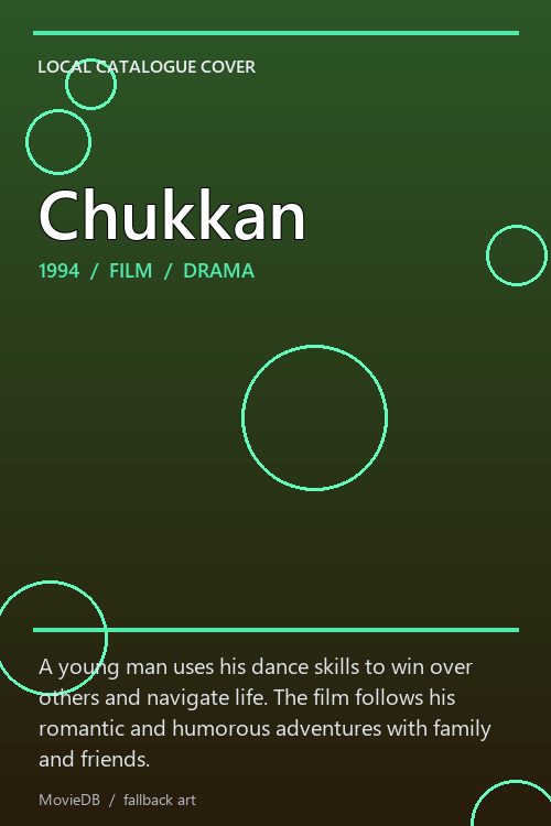 Chukkan poster