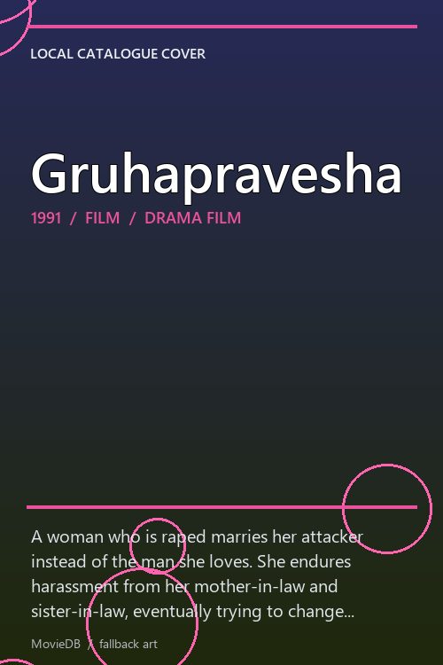 Gruhapravesha poster