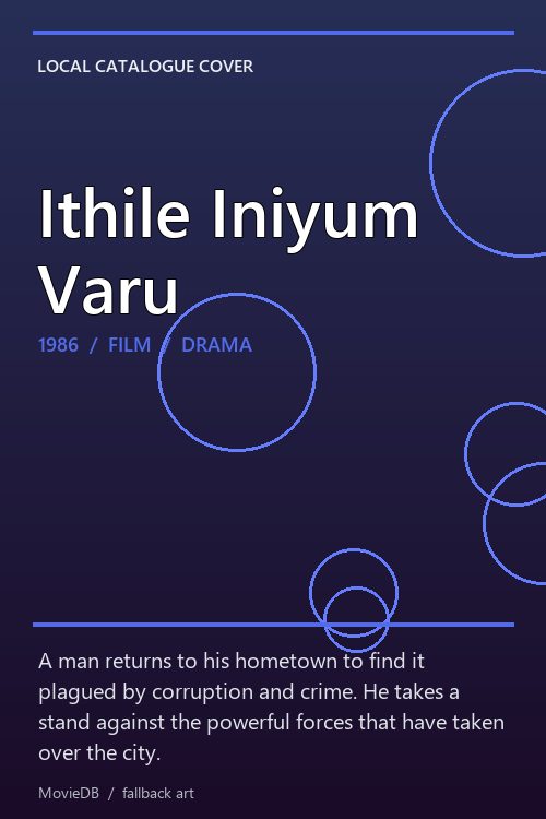 Ithile Iniyum Varu poster