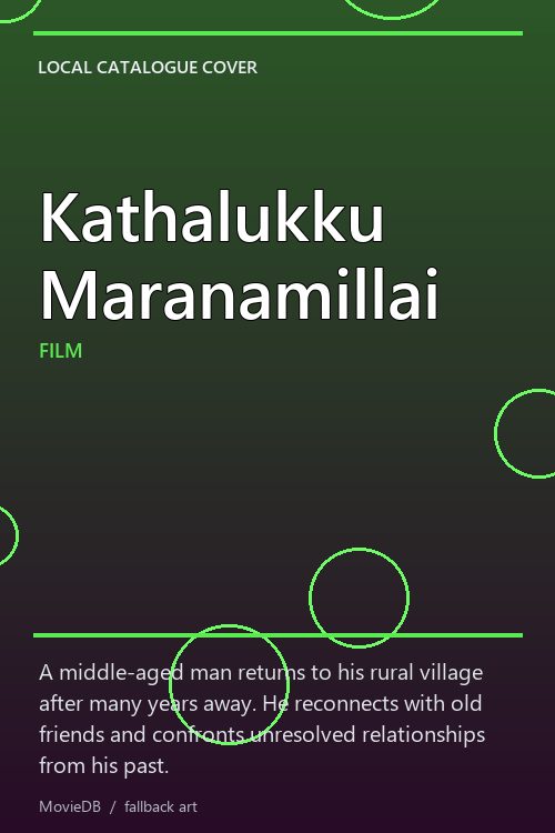 Kathalukku Maranamillai poster