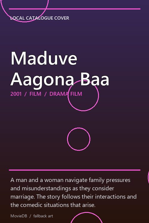 Maduve Aagona Baa poster