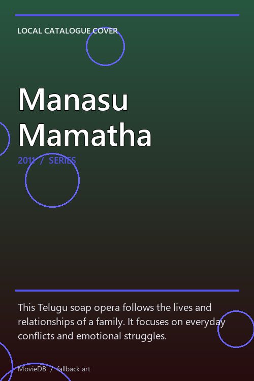 Manasu Mamatha poster