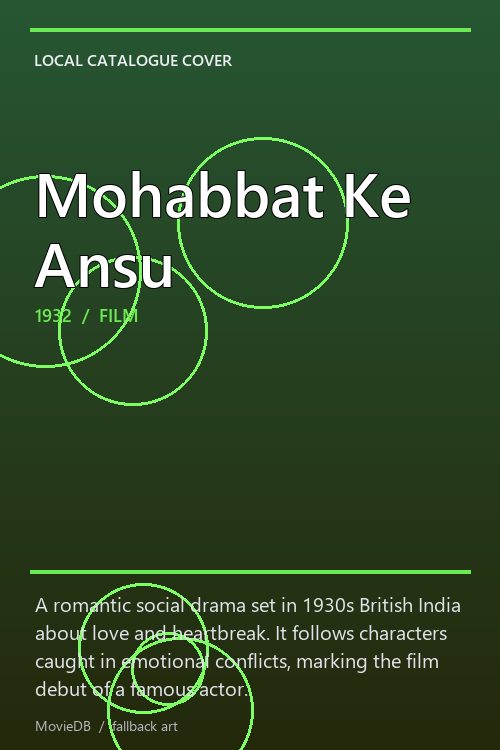 Mohabbat Ke Ansu poster