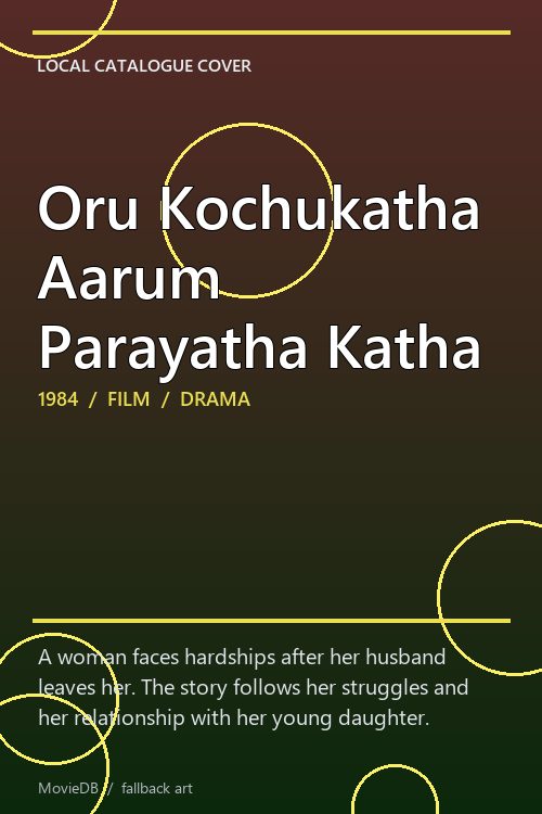 Oru Kochukatha Aarum Parayatha Katha poster