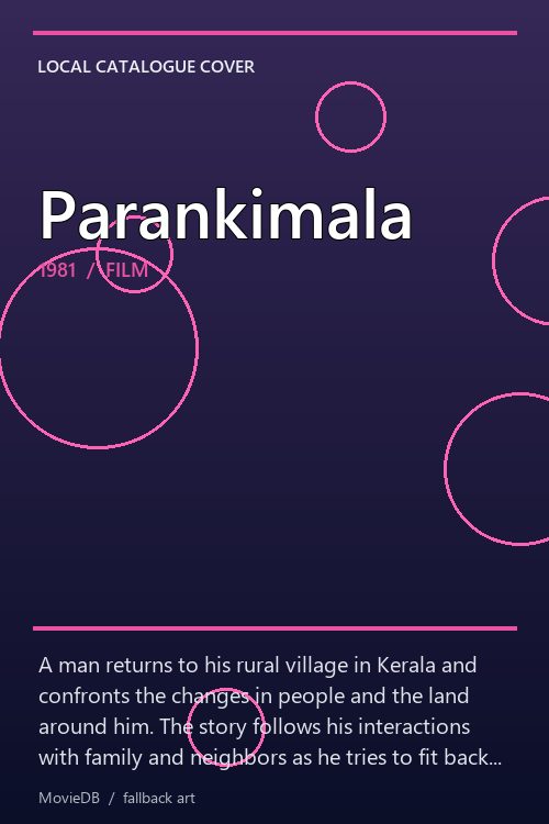 Parankimala poster