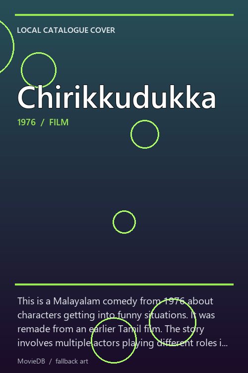 Chirikkudukka poster